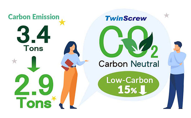 Emisión de carbono 15 %