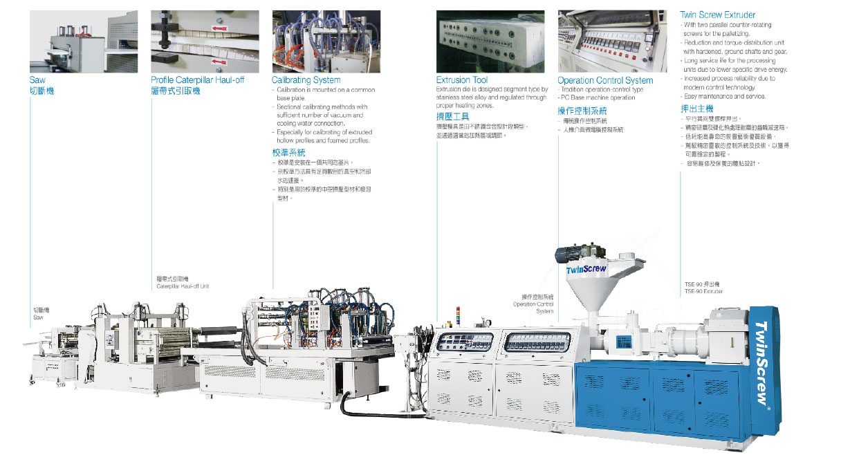 PVC Ceiling Machine Guide