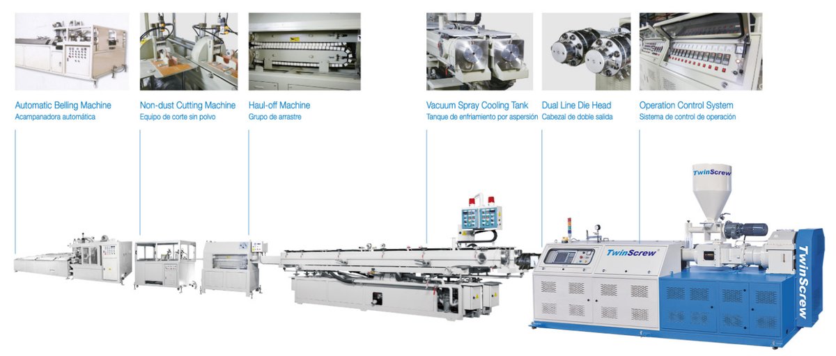 TwinScrew dual-line PVC pipe extrusion line: twin-screw extruder, dual-line die head, vacuum spray cooling tank, haul-off, cutter and belling machine
